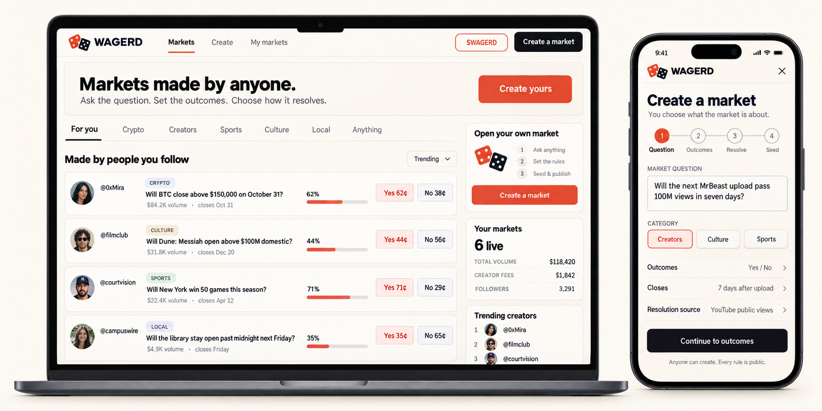 Wagerd on a laptop and phone, showing user-created markets across crypto, culture, sports and local events plus the create-market flow